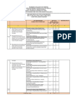 Prakarya Kisi-Kisi PTS 2 Kelas 8 TP 2022-2023