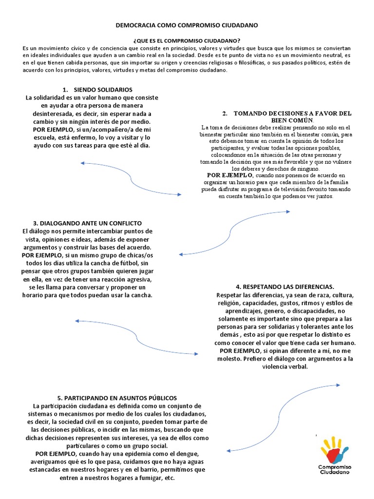 Democracia Como Compromiso Ciudadano | PDF | Democracia | Ideologías ...