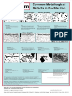 Dokumen - Tips - 28 Elkemposter Common Metallurgical Defects in Ductile Irons PDF