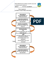 Carta Organisasi