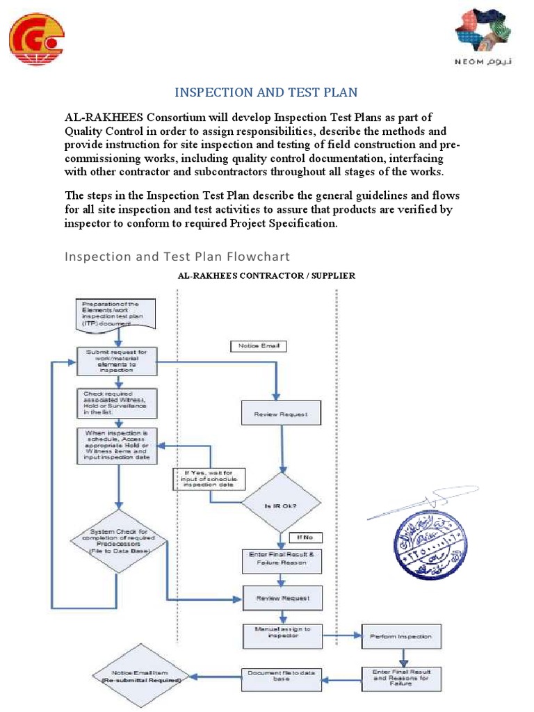 Inspection Test Plan Overview | PDF