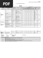 LOWER LIASON - 3 Capacity Development Agenda