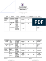 Math - Action Plan For Sy 2022 2023