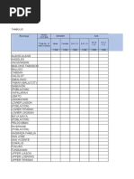 2022 Tambulig Vawc Monitoring