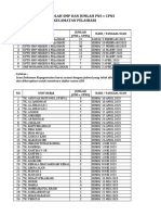 Jadwal Scan Dokumen Kepegawaian TK SMP Kec. Pelaihari PDF