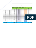 Format Qaqc Barging TDLR