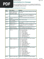 Caarcseve BKP Error List