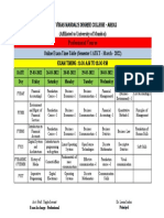 Jnan Vikas Mandal's Degree College Airoli March 2022 Online Exam Time Table