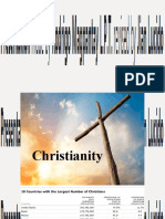 IWRBS - CHRISTIANISM - PPSX