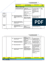 RPT MM KSSM F4 2023 - Terkini