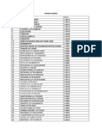 RUMAH KUNING Student List