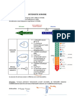 Fiche Sonore