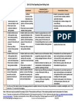 ELIA 112 Final Speaking Exam Rating Scale 2022.23