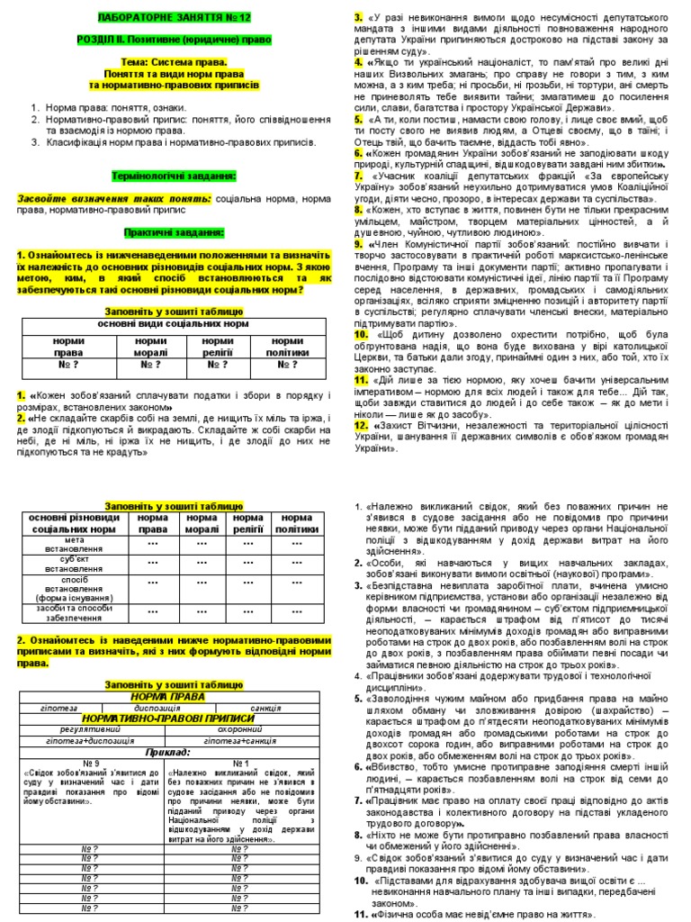 12 Норма-права Нормативний-припис поняття види | PDF
