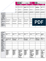 DLL - All Subjects 2 - Q3 - W4 - D5-Guballo