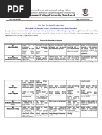 On Job Trainer Evaluation Form Final-1