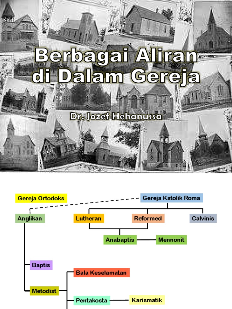 Keragaman Aliran Gereja di Indonesia