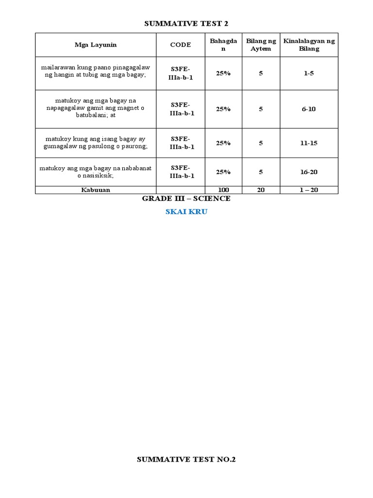 Science3 Q3 St 2 Pdf