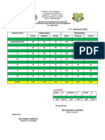 Date:: Amontay Elementary School Consolidated Report On Deworming S.Y. 2020-2021