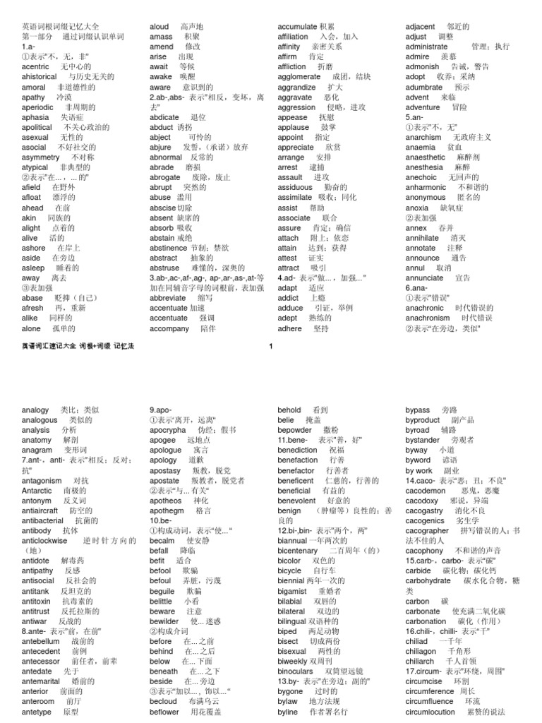 词根词缀表2012090625746727_575.pdf | PDF
