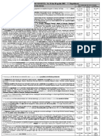 Contraventii OUG 55 - 2002 PDF