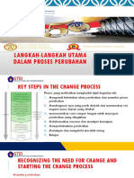 Langkah-Langkah Utama Dalam Proses Perubahan