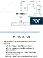 Irsyadillah Romney Ais11 Inppt03 PDF