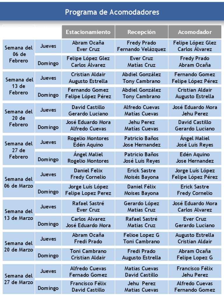 Programa de Acomodadores PDF E2 | PDF