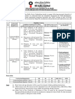 Notification Oil India Limited Contractual Boiler Operator Posts