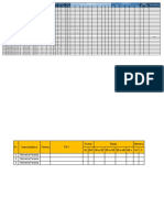 Datos Impulso Clorofila - Semana 4 - Febrero 24 y 25 - SCZ