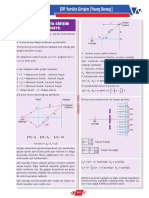 12.sinif Fizik Dersi Cift Yarikta Girisim