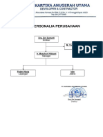 Struktur Organisasi Perusahaan