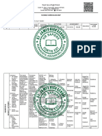 English 7 Curriculum Map