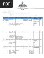 Learning and Development Plan PDF