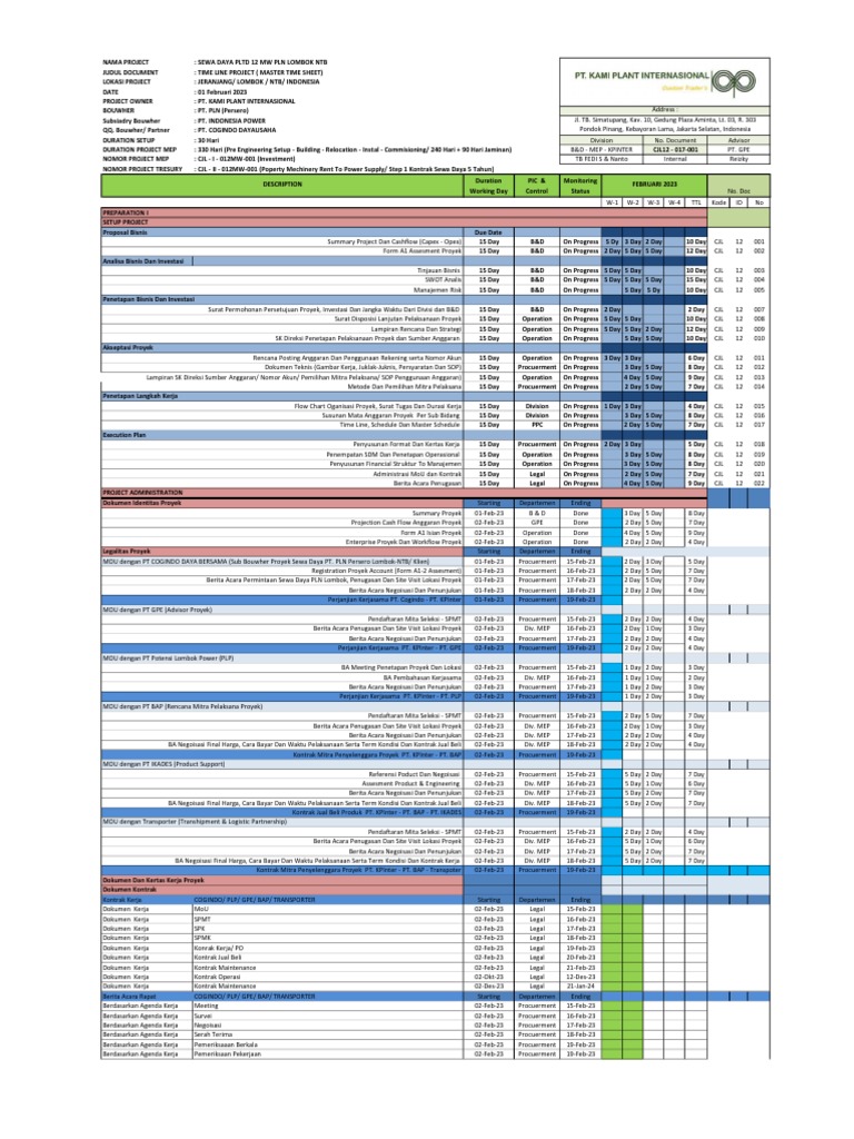 Master Time Sheet Proyek PLTD 12 MW | PDF