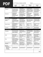 Short Film Rubric