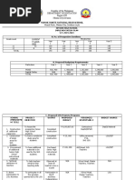 SHS IMPLEMENTATION PLAN (AutoRecovered)