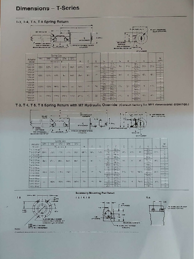 Bettis T Series Obsolete PDF