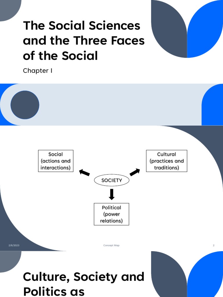 Culture, Society, and Politics Overview | PDF | Concept | Society