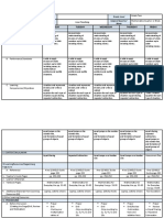 DLL MATH-2 Week1 Q3