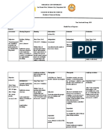 NCP FDAR DS of Covid 19