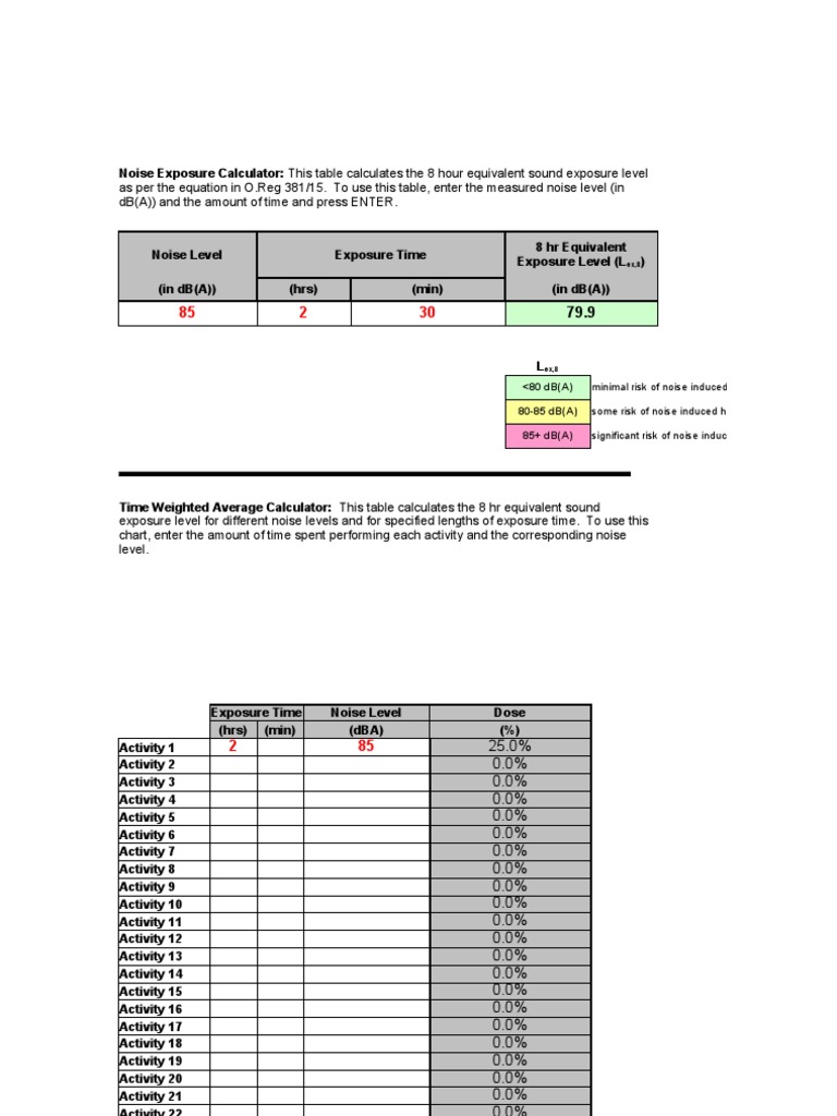 Leq Noise Calculator PDF Noise Decibel
