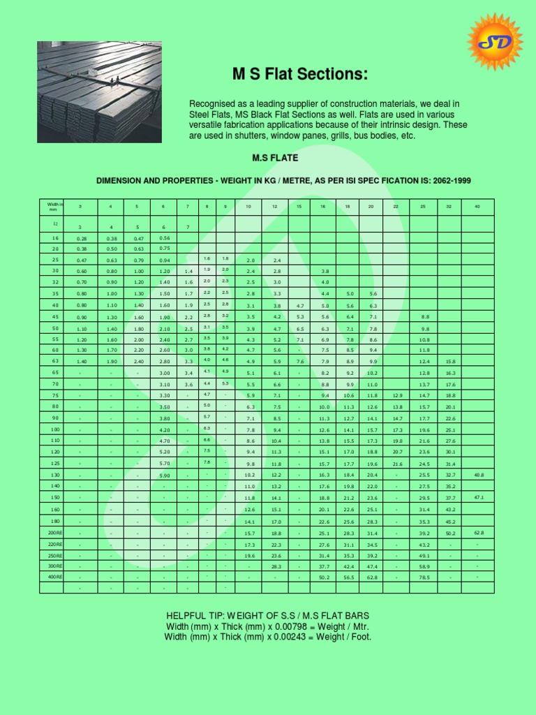 HardwareStandardSteel Structures PDF