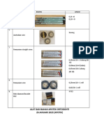 Alat Dan Bahan 20 Februari 2023 (Apotek)