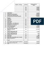 Analisa Harga Satuan Harga Terbaru 2023