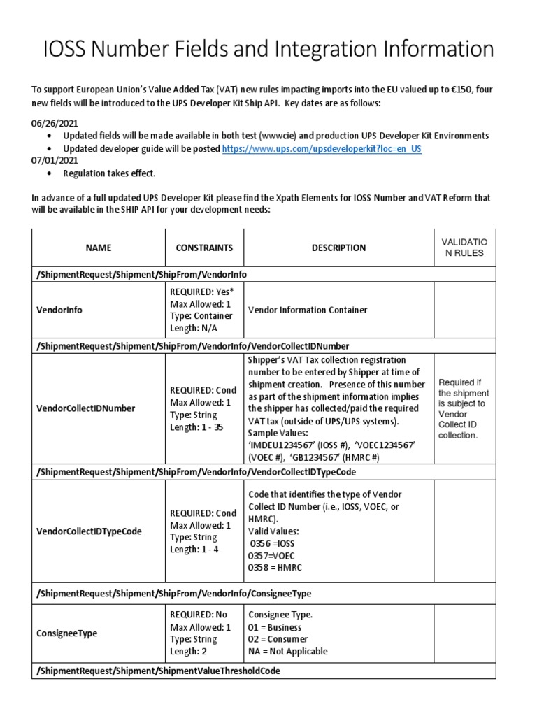 UPS IOSS Number Fields and Integration Information PDF Computing Government Finances