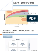 Ansoff's Matrix and Growth Strategies