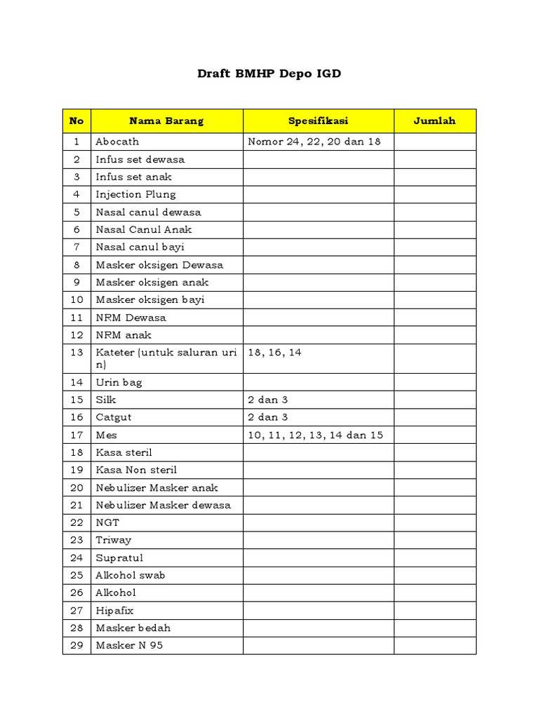 Daftar BMHP untuk IGD Rumah Sakit | PDF | Sains & Matematika