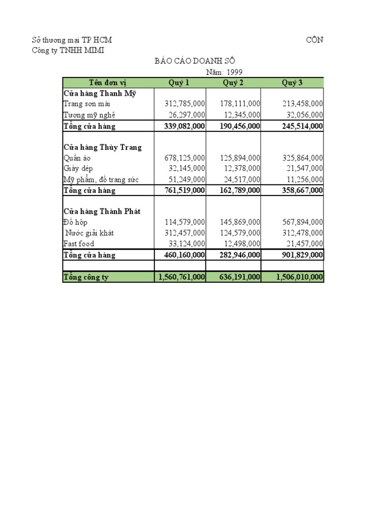 Bai tap excel pdf