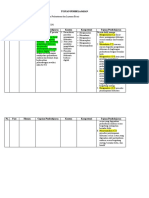 Atp & TP Dasar-Dasar MPLB